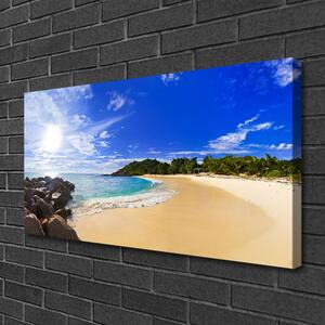 Tablou pe panza canvas Sun Sea Beach Peisaj Galben Albastru Maro