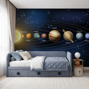 Fototapet Sistemul solar cu planete și stele, Fototapet spațiu cosmic, Fototapet populare, w00002 - Tapeko.ro