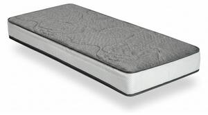 Saltea mediu-fermă din spumă 90x200 cm Zen Comfort – Bonami Selection