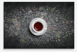 Panou Sticla Bucatarie, 30x40cm, Protectie aragaz, Antistropi, Termorezistent, Alimente, Cafea, Black Board Coffee