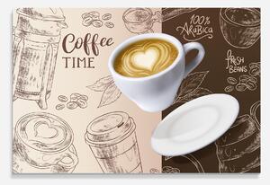 Panou Sticla Bucatarie, 30x40cm, Protectie aragaz, Antistropi, Termorezistent, Alimente, Cafea, Coffee Time