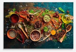 Panou Sticla Bucatarie, 30x40cm, Protectie aragaz, Antistropi, Termorezistent, Alimente, Condimente, Seasonings Mix