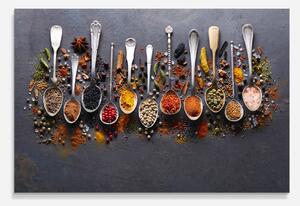 Panou Sticla Bucatarie, 30x40cm, Protectie aragaz, Antistropi, Termorezistent, Alimente, Condimente, Spices Black Board