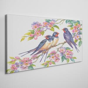 Tablou canvas Animale Păsări Flori
