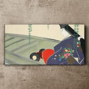 Tablou canvas Kimono pentru femei abstracte
