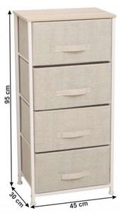 Ofelia K96_45 Dresser #white-grey