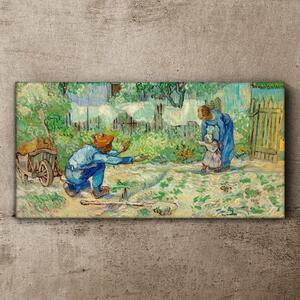Tablou canvas Primii pași ai lui Van Gogh