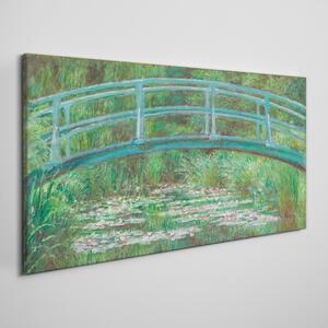 Tablou canvas Natura Podul Monet