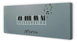 Tablouri canvas note de pian