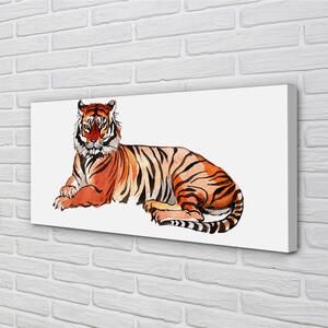 Tablouri canvas tigru pictat