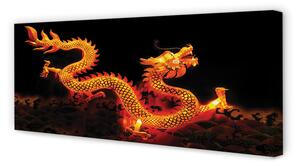 Tablouri canvas dragon de aur