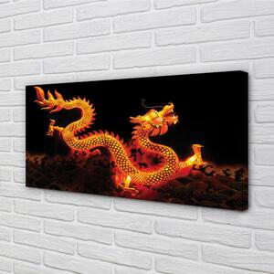 Tablouri canvas dragon de aur