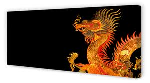 Tablouri canvas dragon de aur japonez