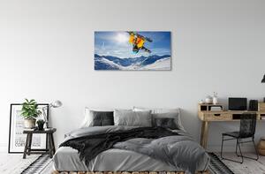 Tablouri canvas bord de munte Man