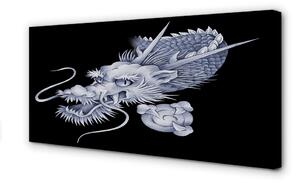 Tablouri canvas dragon cap japonez