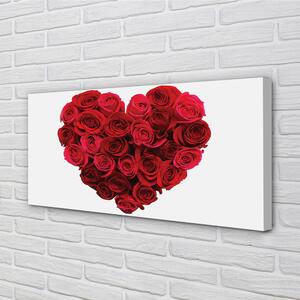Tablouri canvas Inima de trandafiri