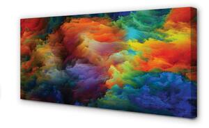 Tablouri canvas fractali colorate 3d
