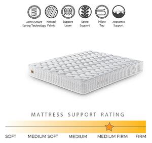 Saltea MAXSLEEP, alb, 160x200 cm