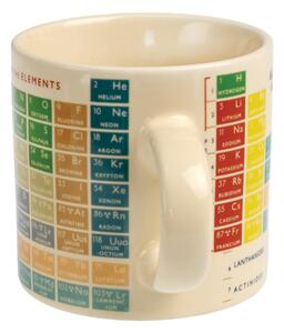 Cană Rex London Periodic Table, 250 ml