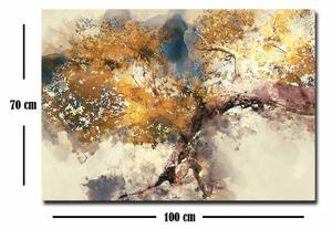 Tablou Canvas Glory, Multicolor, 100.8x70 cm