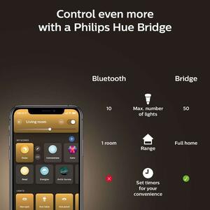 Philips Hue - White 6,5W Bluetooth E27 Bec 3 pcs