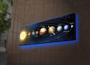 Tablou Canvas cu Led Sistemul Solar fara Priza, Albastru, 90x3x30 cm