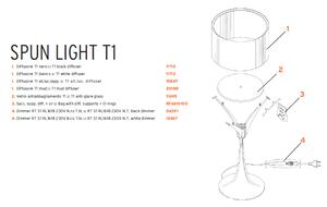 Flos - Anti Glare Glass pentru Spun Lampă de Masă T1