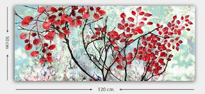 Tablou Canvas YTY1085149895_50120, Multicolor, 120x50 cm