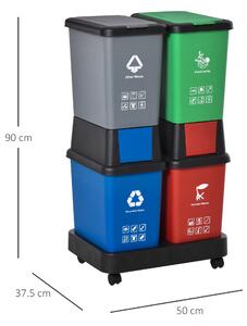HOMCOM Cos de gunoi pentru colectare diferentiata cu 4 Cosuri multicolore si Baza cu roti, Capacitate totala 100L, Plastic, 50x37.5x90cm