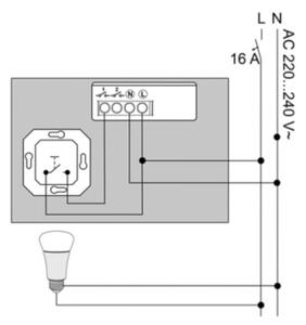 Philips - Modul Hue