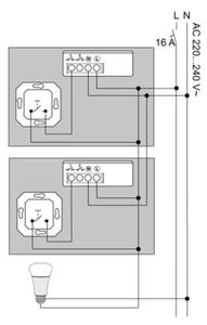 Philips - Set de 2 module Hue