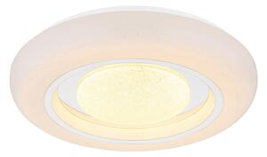 Plafonieră RGBW dimabilă BURRO LED/18W/230V Globo 41369-18 + telecomandă