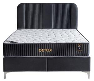 Pat DETOX 160x200, stofa catifelata albastru inchis - Luna 19, cu supo