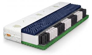 Saltea cu arcuri de tip pachet Ellie 80x200 - husă Aloe Vera