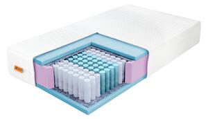 Saltea cu arcuri de tip pachet Hotela 160x200 - husă Exclusive