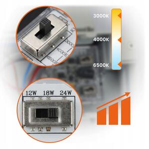 LED Stm aplică de perete pentru exterior LED/12/18/24W/230V 3000/4000/6500K IP54 alb