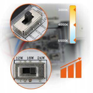 LED Stm aplică de perete pentru exterior LED/12/18/24W/230V 3000/4000/6500K IP54 neagră