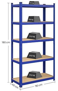 Set 2 Rafturi Metalice Model Harleigh, Albastru, 180x90x40 cm