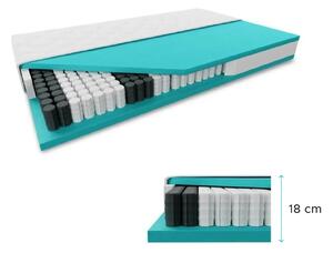 Saltea cu arcuri impachetate SOMNIA 18 cm 80 x 200 cm Protectie saltea: FARA protectie saltea