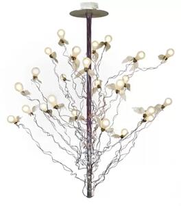 Birds Birds Birds Lustră Pendul 190cm Red/Blue Cablu - Ingo Maurer