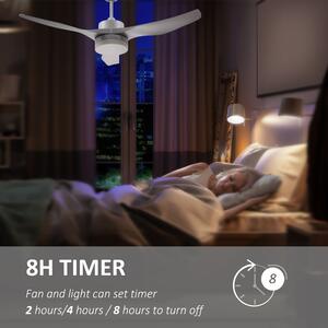 HOMCOM Ventilator de Tavan cu Lumini LED, 3 Moduri de Iluminare, Design Modern, Φ132x40 cm, Alb | Aosom Romania