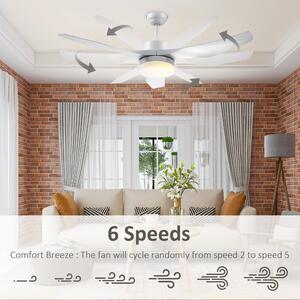 HOMCOM Ventilator de Tavan cu Lumini LED, 3 Moduri de Iluminare, Design Modern, Φ132x40 cm, Alb | Aosom Romania
