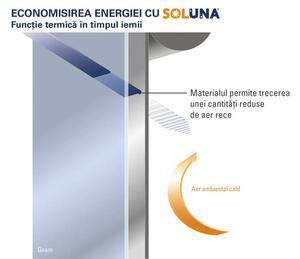Rulou opac Soluna V9 uni albastru deschis 120x190 cm, incl. suport cu cleme de prindere