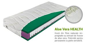 Saltea cu arcuri împachetate Zion AloeVera 80x200 Husă: AloeVera