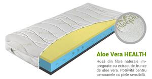 Saltea Elcapitan 90x200 cu spumă elvețiană Husă: AloeVera