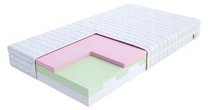 Saltea cu memorie Pretoria 90x200