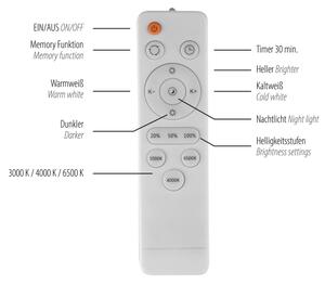 Schöner Wohnen 14595-39 - Plafonieră LED dimabilă TAVOLI LED/34W/230V gri+telecomandă