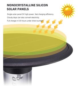 Immax NEO 07908L - Lampă solară LED RGB+CW/W dimabilă, 2W, 5V, IP54, Tuya