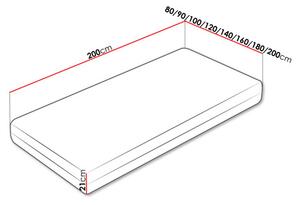 Saltea arcuri individuale 140x200cm Aplaudido . 1121700