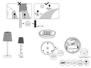 Corp de iluminat LED solar SOLAR LED/0,06W/3V IP44 Globo 36629